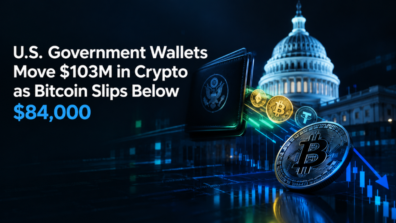 U.S. Government Wallets Move $103M in Crypto as Bitcoin Slips Below $84,000
